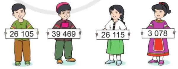 hinh-anh-luyen-tap-chung-1492-2