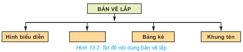 hinh-anh-bai-13-bai-ve-lap-2653-1