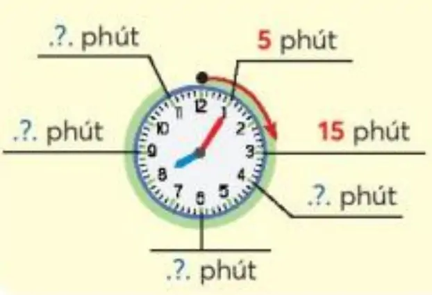 hinh-anh-xem-dong-ho-1749-0