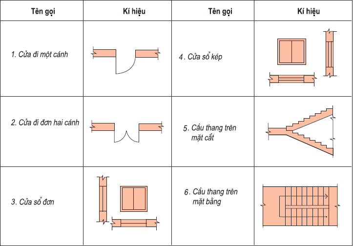 hinh-anh-bai-15-ban-ve-nha-2655-1