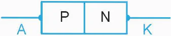hinh-anh-bai-16-diode-transistor-va-mach-tich-hop-ic-12742-2