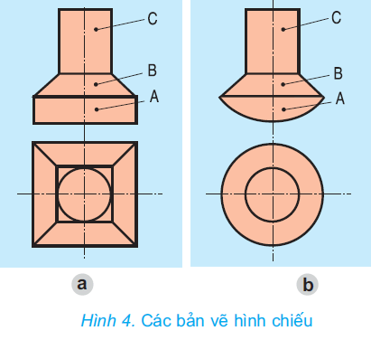 hinh-anh-tong-ket-va-on-tapphan-mot-ve-ki-thuat-2658-3