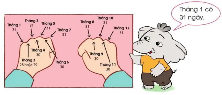 hinh-anh-thang-nam-1515-4