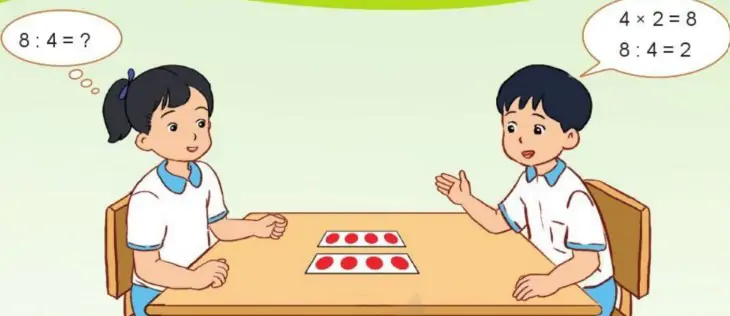 hinh-anh-bang-chia-4-940-0