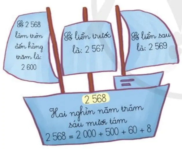 hinh-anh-em-vui-hoc-toan-1543-0