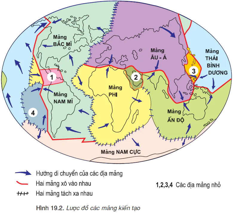 hinh-anh-bai-19-dia-hinh-voi-tac-dong-cua-noi-ngoai-luc-2465-1