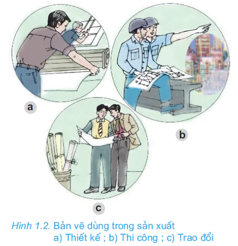 hinh-anh-bai-1-vai-tro-cua-ban-ve-ki-thuat-trong-san-xuat-va-doi-song-2623-1