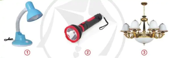 hinh-anh-bai-2-su-dung-den-hoc-509-0
