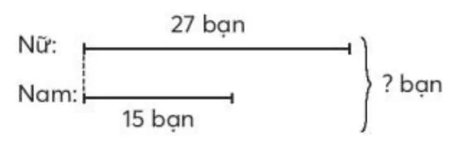 hinh-anh-on-tap-phep-cong-phep-tru-1706-2