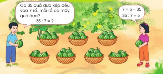 hinh-anh-bang-chia-7-945-0