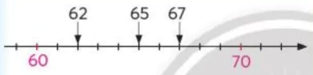 hinh-anh-lam-tron-so-1786-1