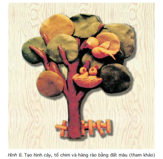 hinh-anh-bai-21-tap-nan-tao-dang-de-tai-tu-chon-1759-2