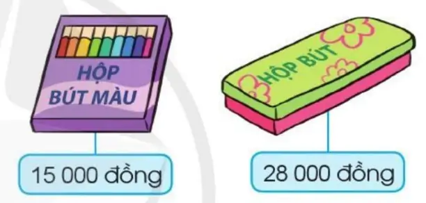 hinh-anh-tien-viet-nam-1548-4
