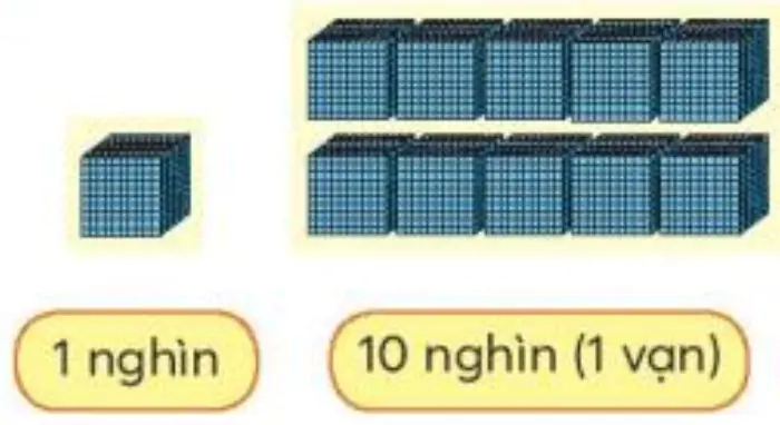 hinh-anh-tram-nghin-2013-0