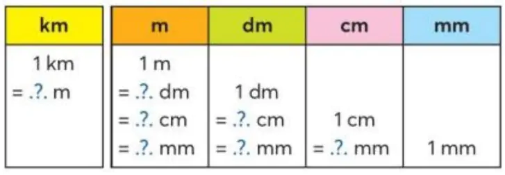 hinh-anh-em-lam-duoc-nhung-gi-2-1789-1