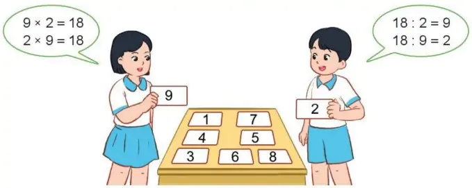 hinh-anh-bang-chia-9-955-2
