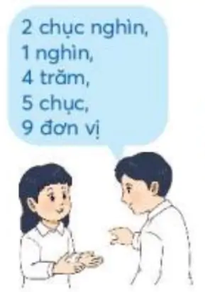 hinh-anh-cac-so-co-nam-chu-so-2014-3