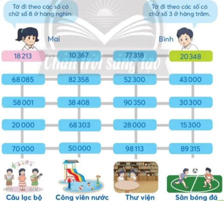 hinh-anh-cac-so-co-nam-chu-so-2014-8