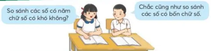 hinh-anh-so-sanh-cac-so-co-nam-chu-so-2015-0