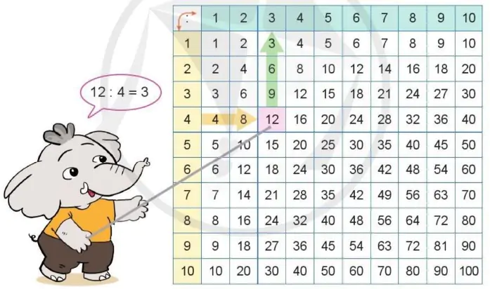 hinh-anh-luyen-tap-2-tiep-theo-957-1