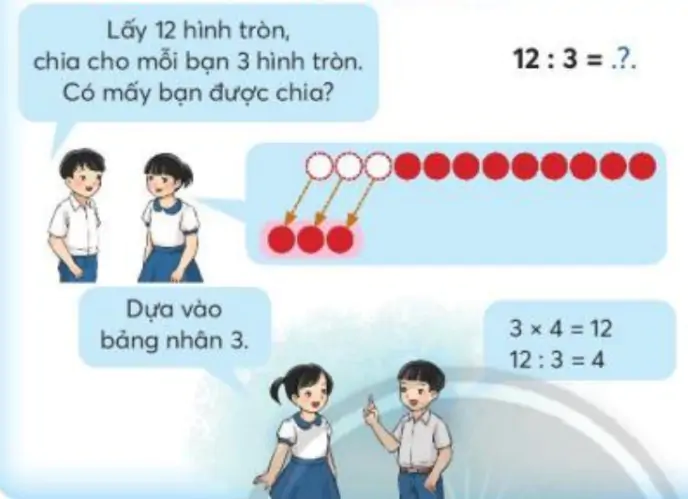 hinh-anh-bang-chia-3-1804-0