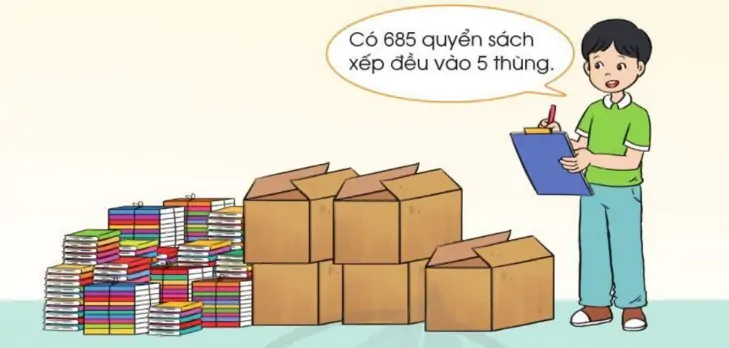 hinh-anh-chia-cho-so-co-mot-chu-so-trong-pham-vi-100-000-tiep-theo-1-1575-0