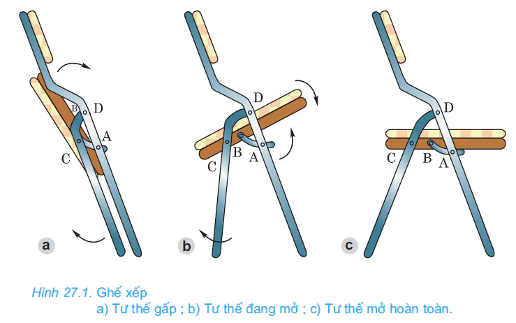 hinh-anh-bai-27-moi-ghep-dong-2676-0