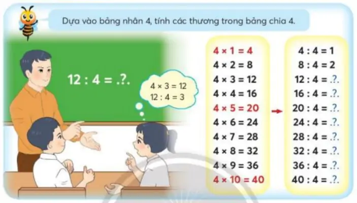 hinh-anh-bang-chia-4-1809-0