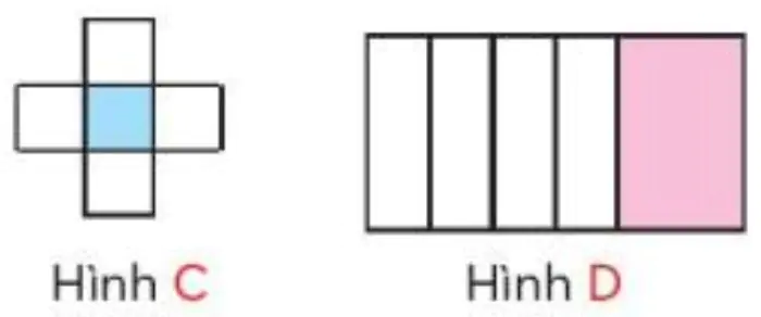hinh-anh-mot-phan-hai-mot-phan-ba-mot-phan-tu-mot-phan-nam-1826-21