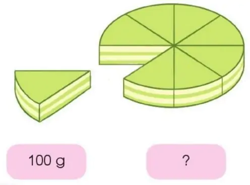 hinh-anh-em-on-lai-nhung-gi-da-hoc-1014-2