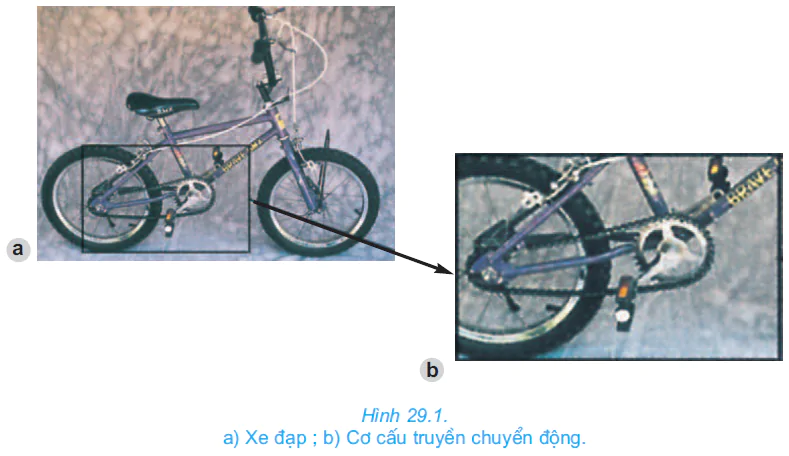 hinh-anh-bai-29-truyen-chuyen-dong-2678-0
