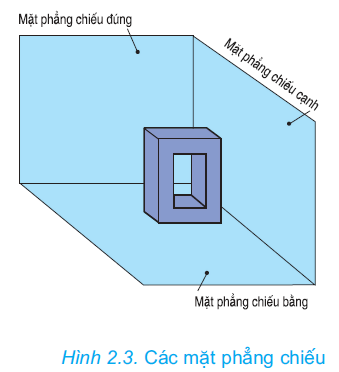 hinh-anh-bai-2-hinh-chieu-2625-2