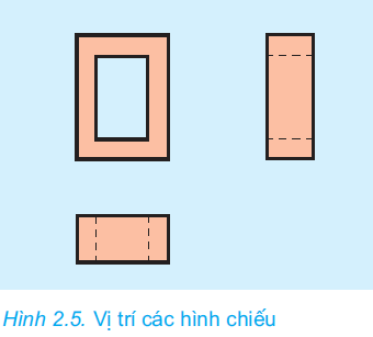 hinh-anh-bai-2-hinh-chieu-2625-4