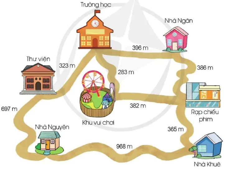 hinh-anh-on-tap-ve-hinh-hoc-va-do-luong-883-6