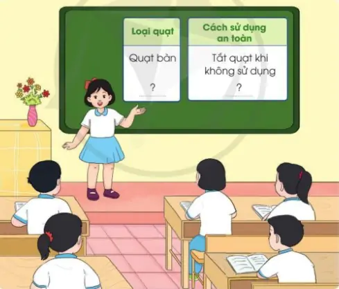 hinh-anh-bai-3-su-dung-quat-dien-515-11