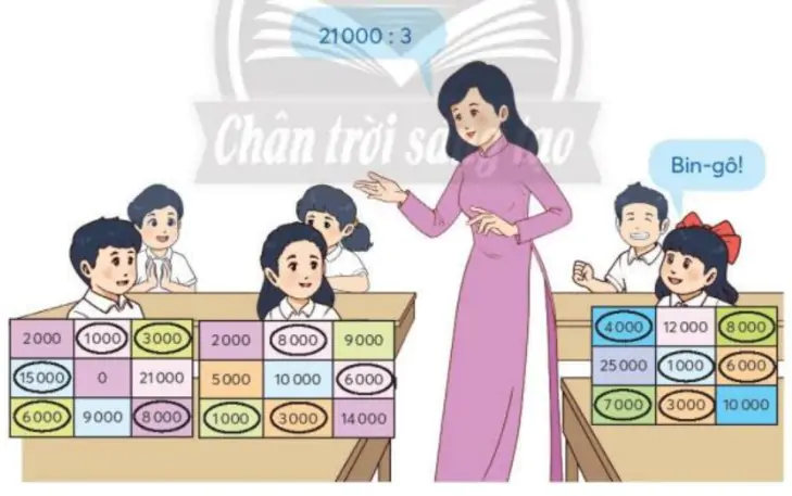 hinh-anh-chia-so-co-nam-chu-so-cho-so-co-mot-chu-so-2020-2