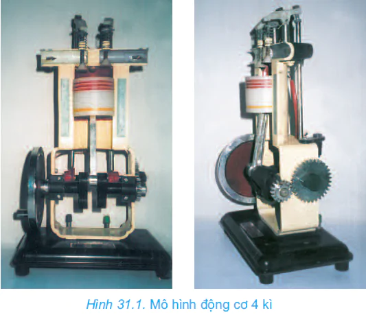 hinh-anh-bai-31-thuc-hanh-truyen-va-bien-dol-chuyen-dong-2681-0