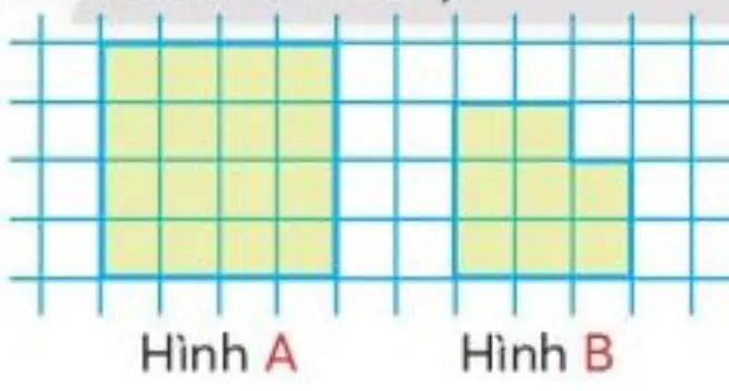hinh-anh-dien-tich-cua-mot-hinh-2022-10