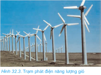 hinh-anh-bai-32-vai-tro-cua-dien-nang-trong-san-xuat-va-doi-song-2683-4
