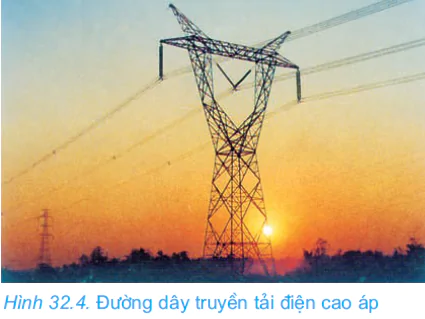 hinh-anh-bai-32-vai-tro-cua-dien-nang-trong-san-xuat-va-doi-song-2683-5