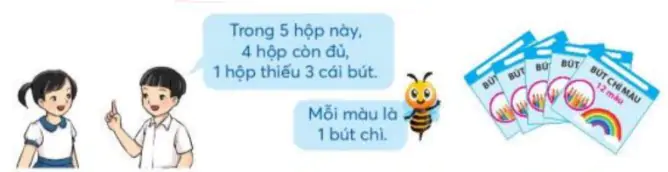 hinh-anh-nhan-voi-so-co-mot-chu-so-trong-pham-vi-1-000-tiep-theo-1832-8