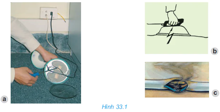 hinh-anh-bai-33-an-toan-dien-2684-0