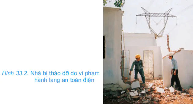 hinh-anh-bai-33-an-toan-dien-2684-1