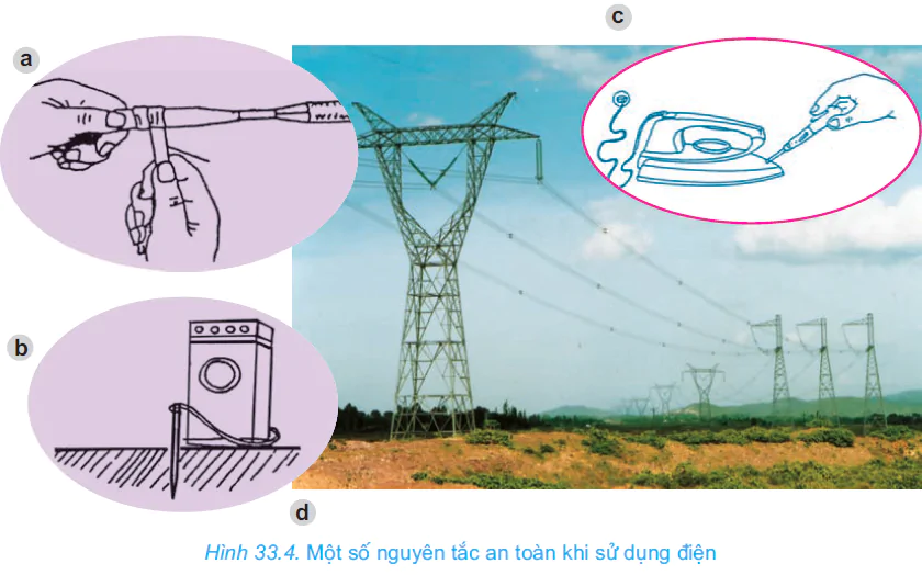 hinh-anh-bai-33-an-toan-dien-2684-3