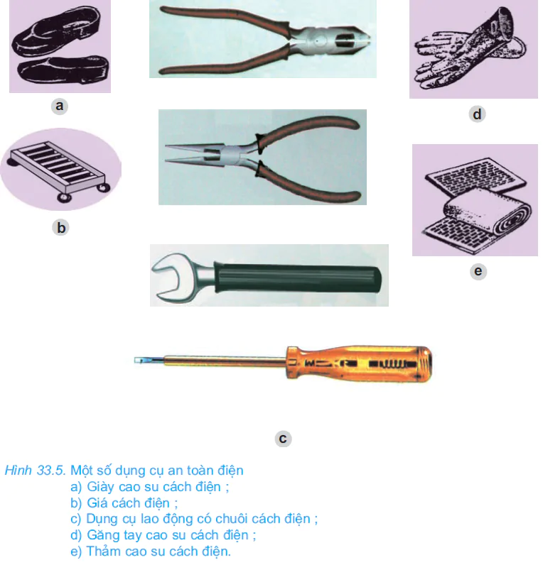 hinh-anh-bai-33-an-toan-dien-2684-4