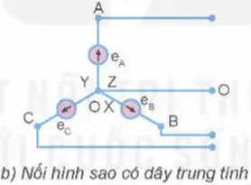 hinh-anh-bai-3-mach-dien-xoay-chieu-ba-pha-12694-13