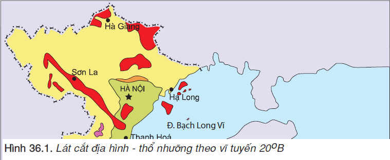 hinh-anh-bai-36-dac-diem-dat-viet-nam-2482-0