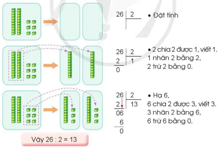 hinh-anh-chia-cho-so-co-mot-chu-so-1065-1