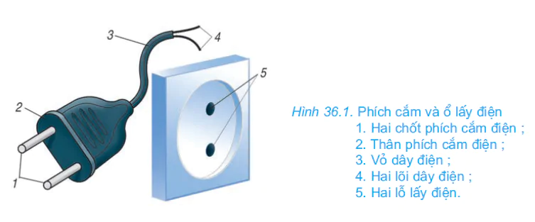 hinh-anh-bai-36-vat-lieu-ki-thuat-dien-2687-0