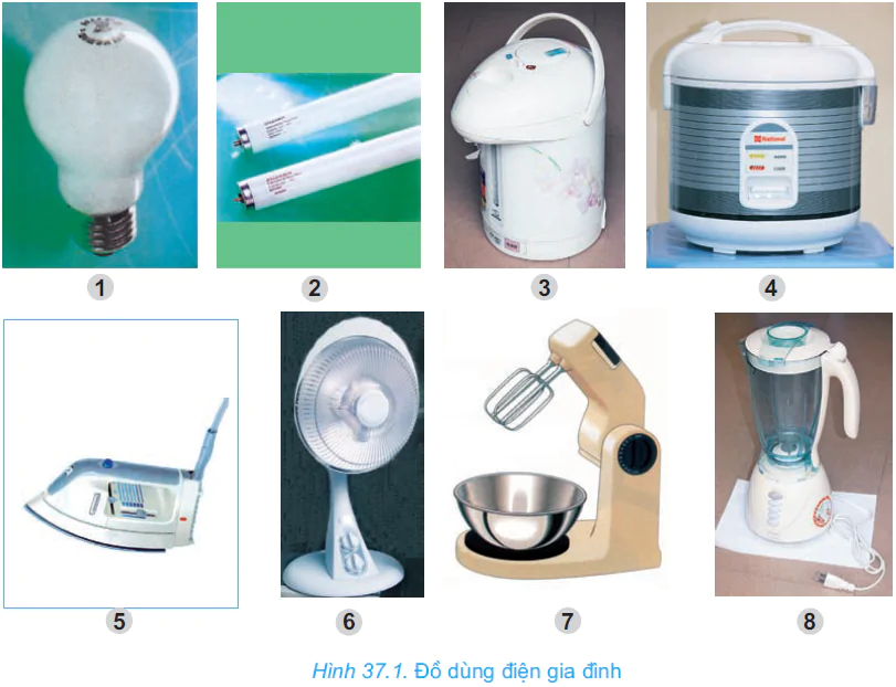 hinh-anh-bai-37-phan-loai-va-so-lieu-ki-thuat-cua-do-dung-dien-2688-0